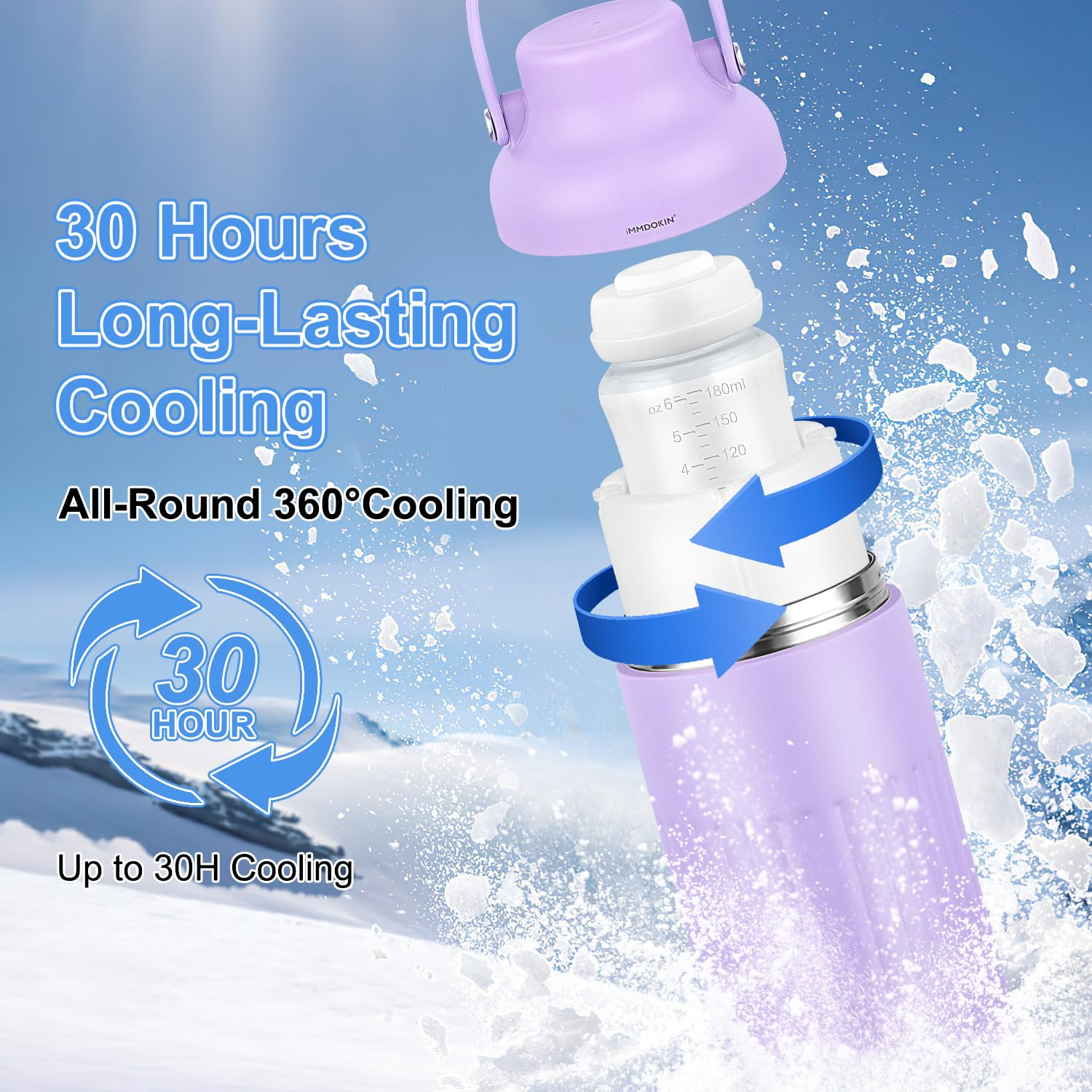 Portable Breast Milk Cooler fo - Portable Bottle Warmer 리뷰 및 가격